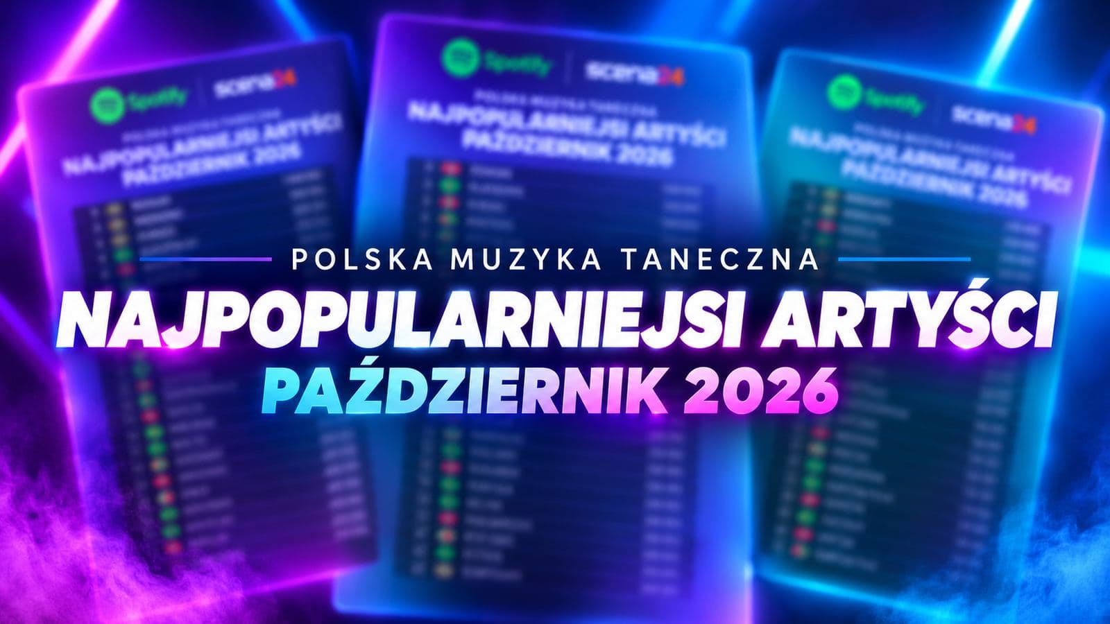 Ranking najpopularniejszych artystów muzyki tanecznej na Spotify - październik 2026, grafika promocyjna Scena24